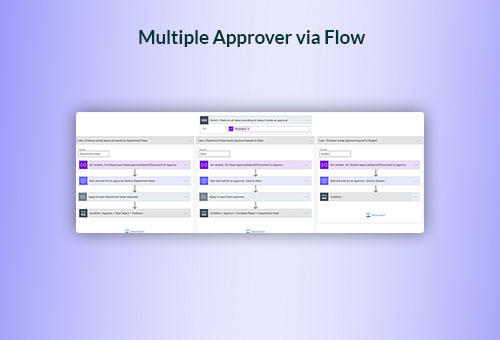 Multiple Approver via Flow